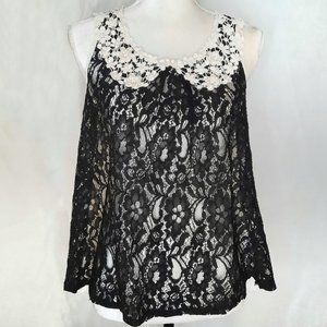 Ryu Black Lace Eyelet Sleeveless Blouse